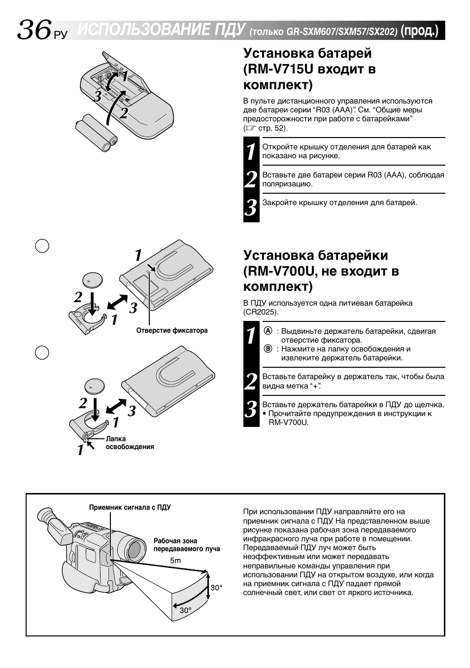 Инструкция пульт дистанционного рим. ПДУ-3 инструкция.