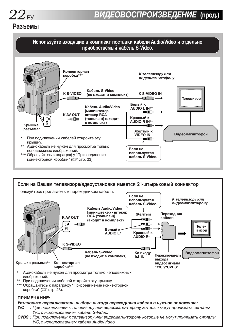 Подключение телевизора jvc