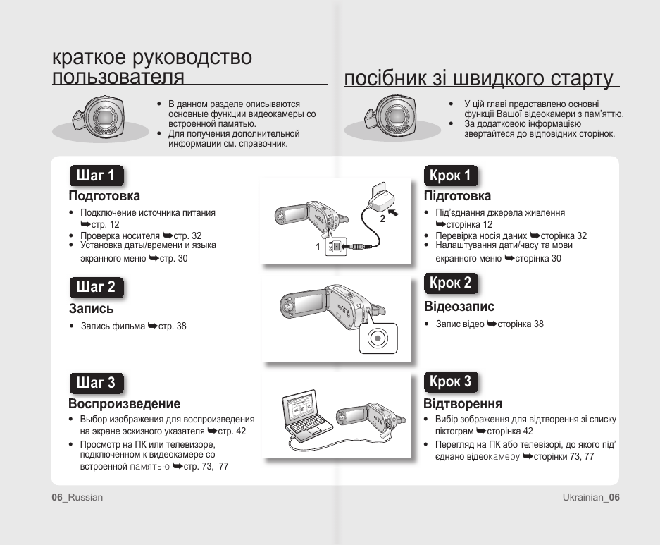 Видеорегистратор ps 3104p инструкция