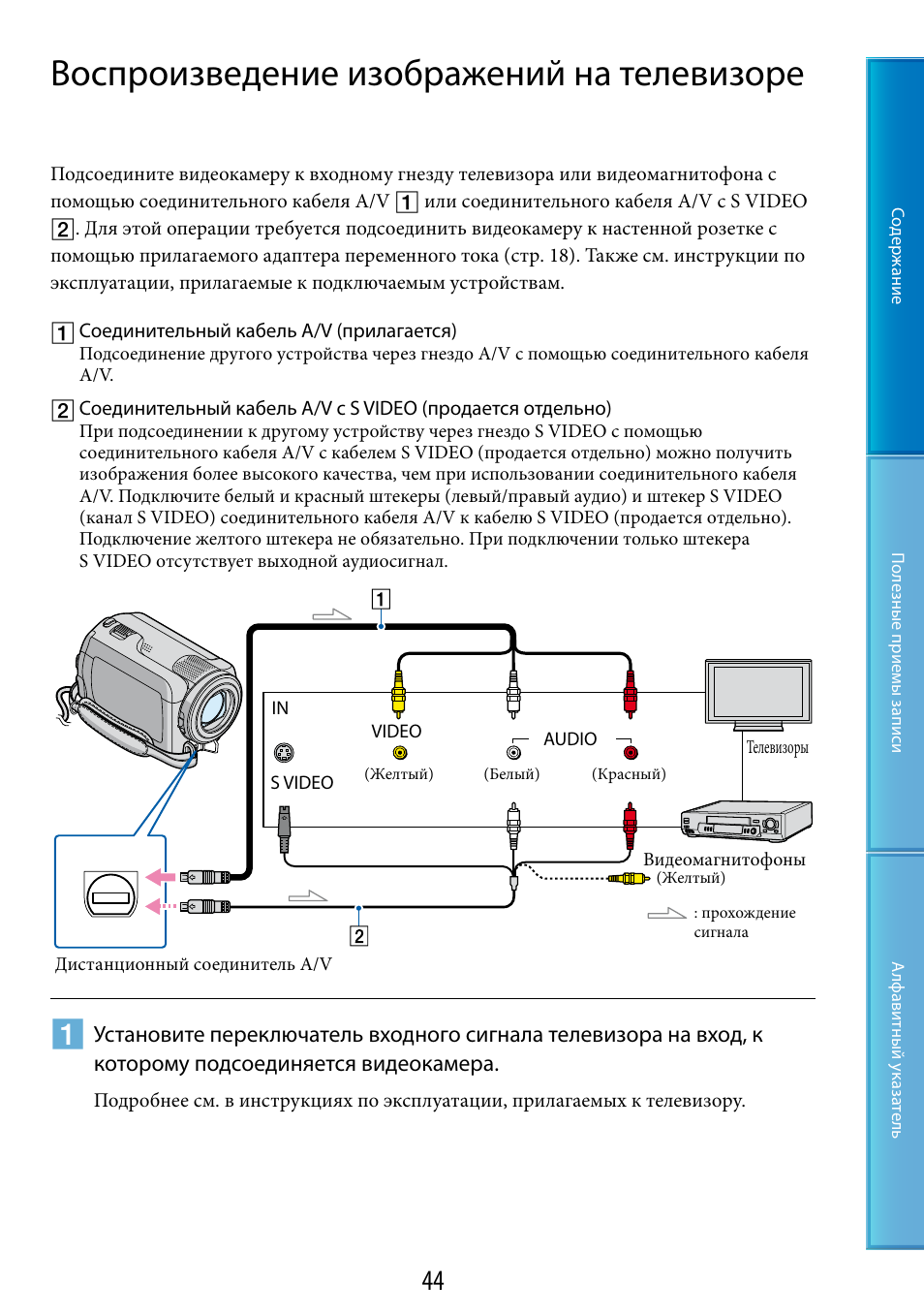 Со инструкция