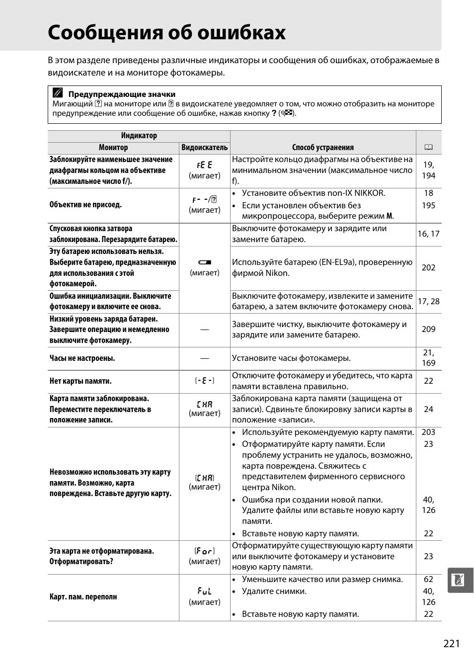 Карта памяти заблокирована переместите переключатель в положение записи никон что это