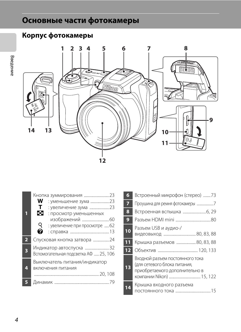 Схема фотоаппарата nikon