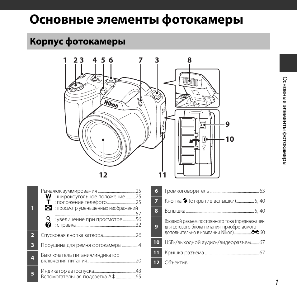 Схема фотоаппарата nikon