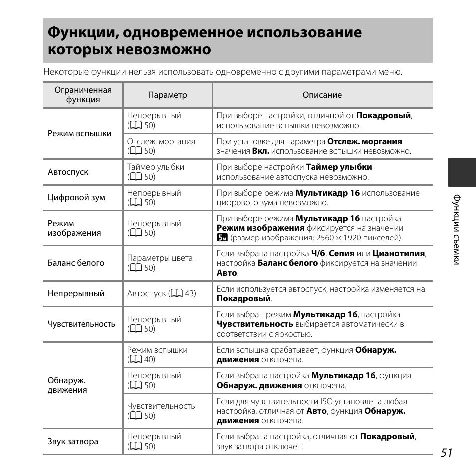 Технологическая карта возделывания сои таблица. Технологическая схема возделывания сои. Технологическая карта возделывания сои. Технологическая карта выращивания сои.