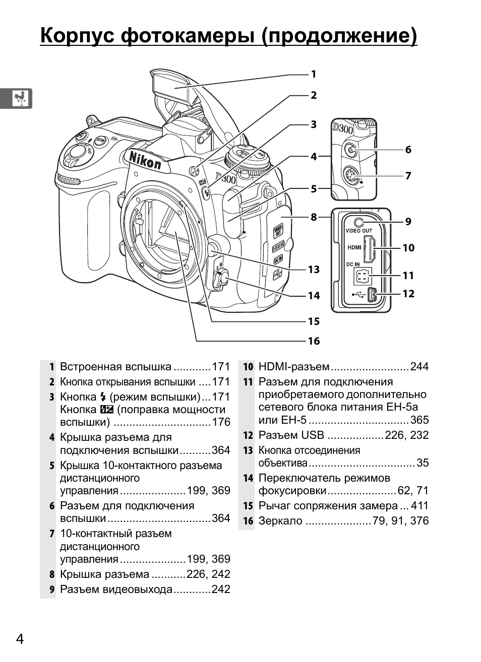 Схема фотоаппарата nikon