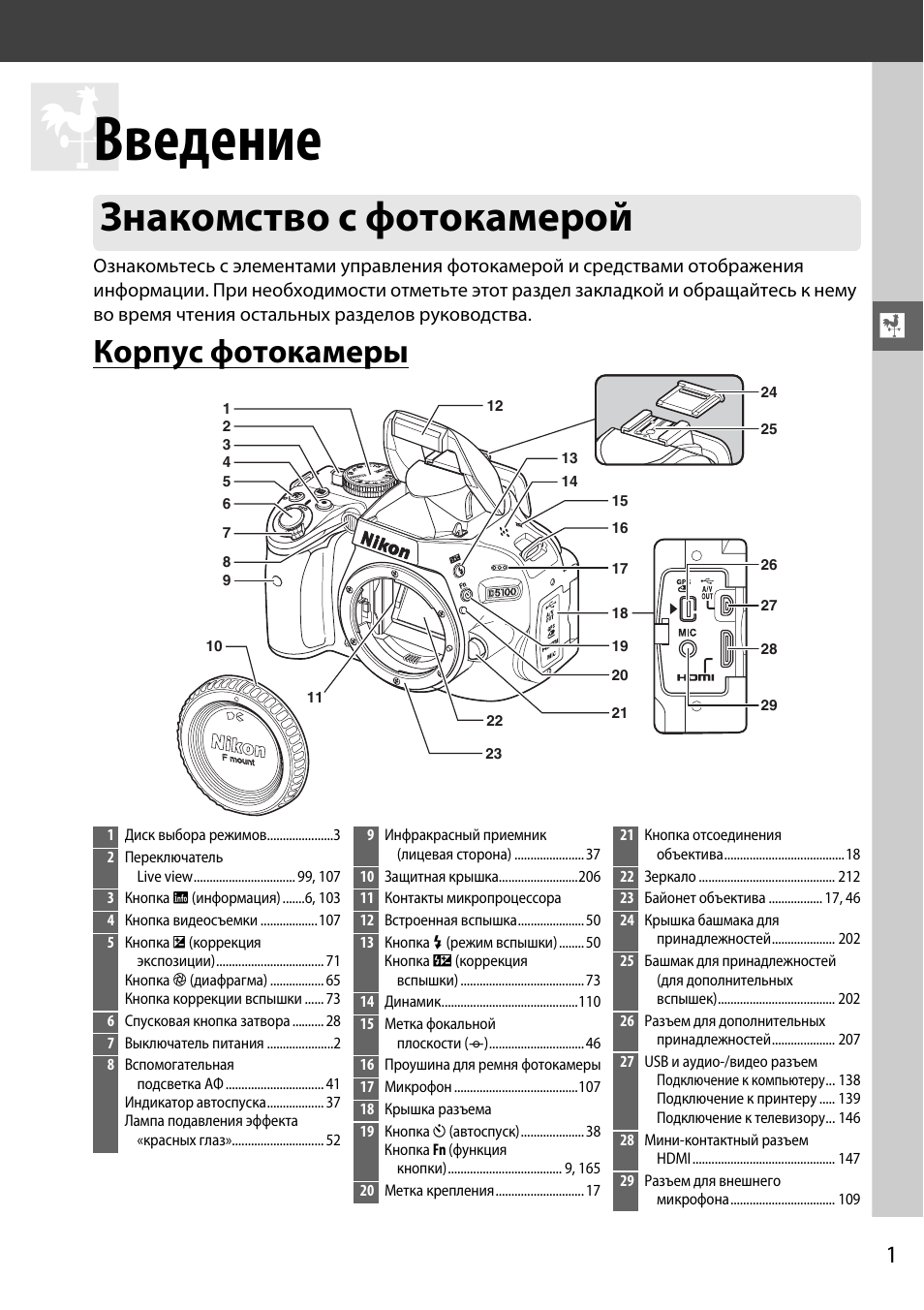 Введение, Знакомство С Фотокамерой, Корпус Фотокамеры | Инструкция.