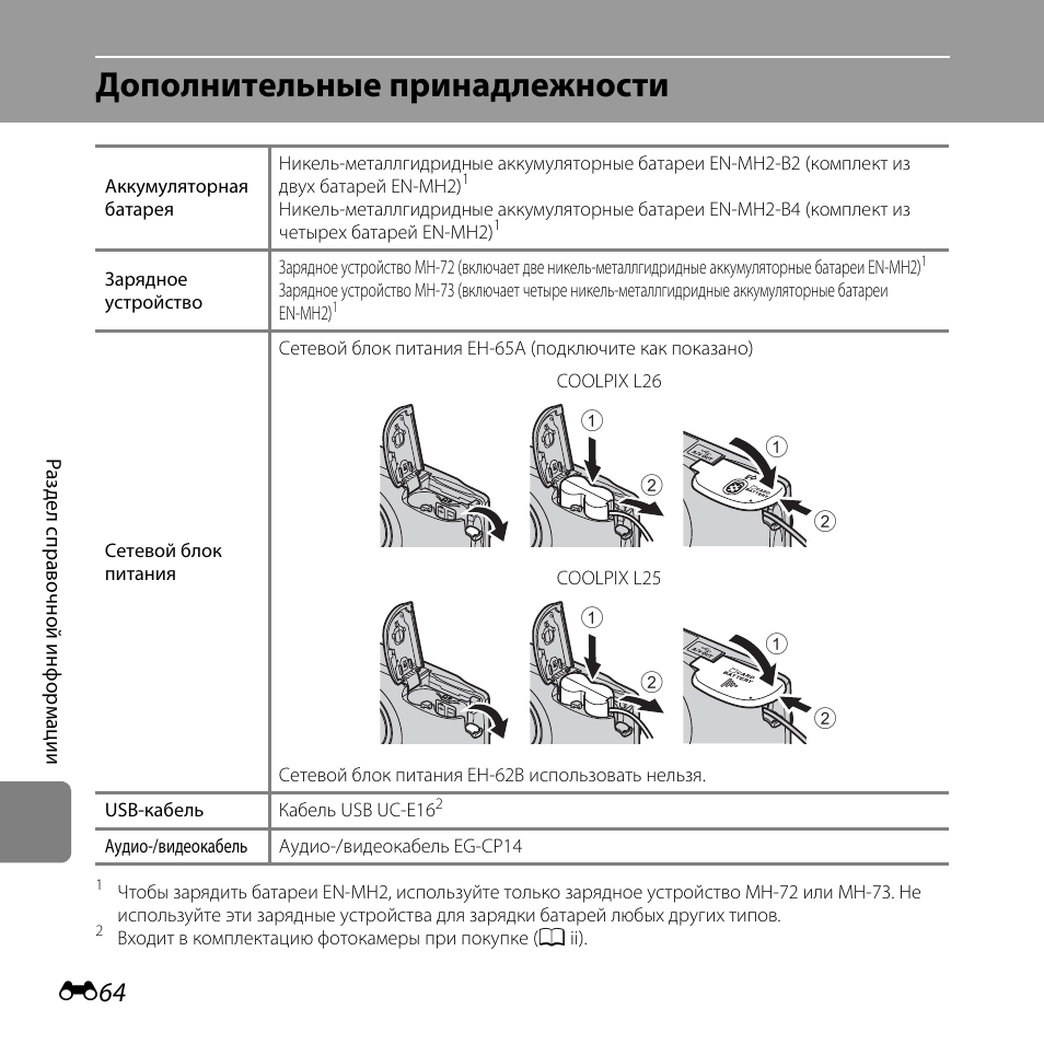 Инструкция 25