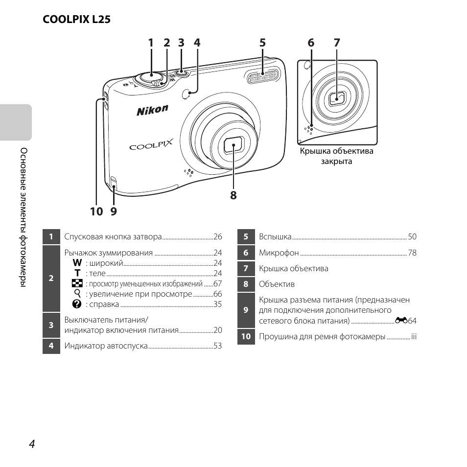 Схема фотоаппарата nikon coolpix