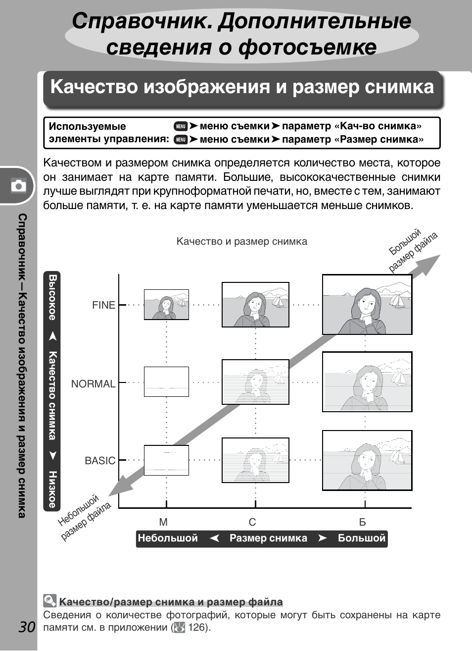 Найти инструкцию по фото на русском