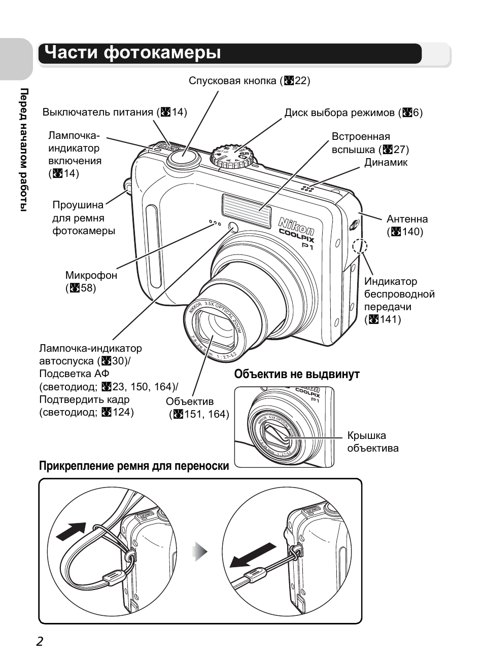 Схема фотоаппарата nikon