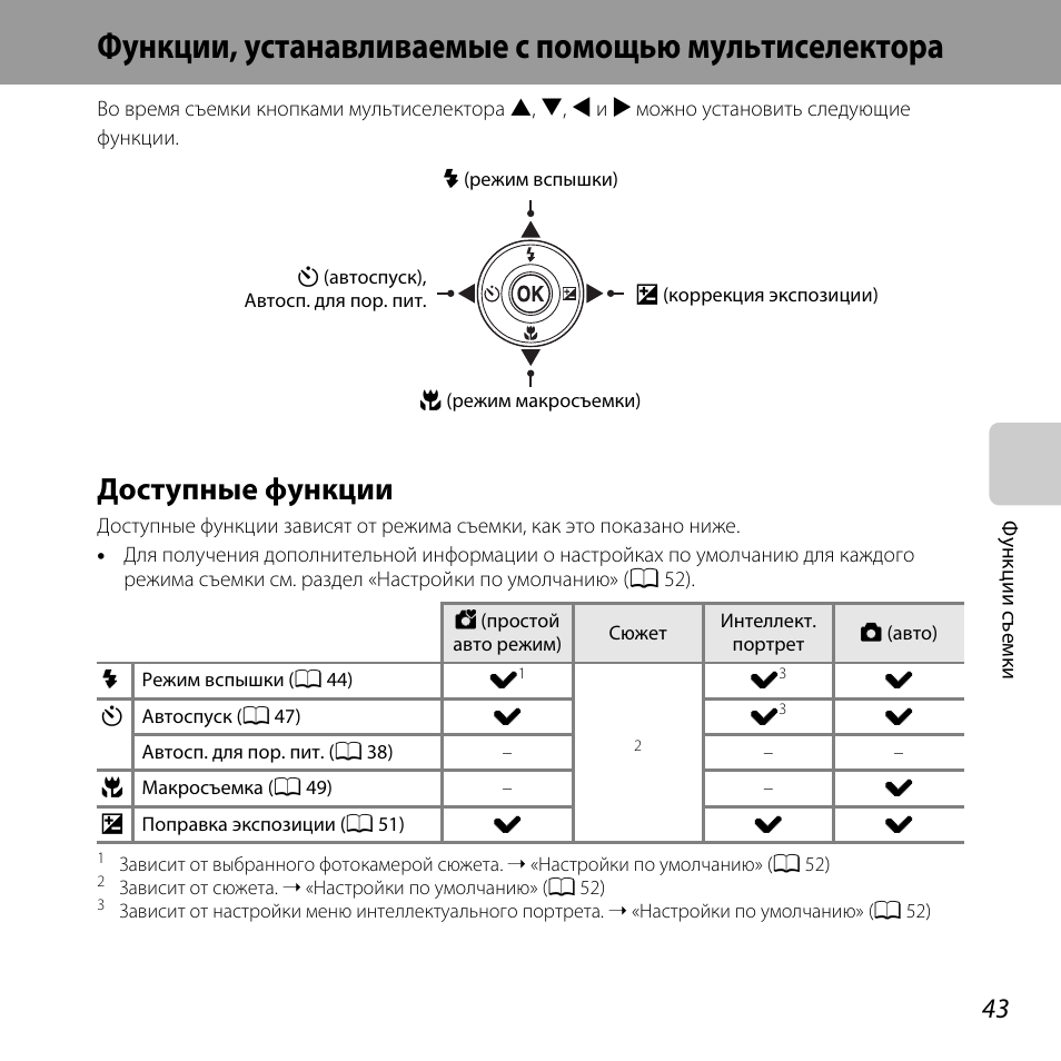 Настрой функцию