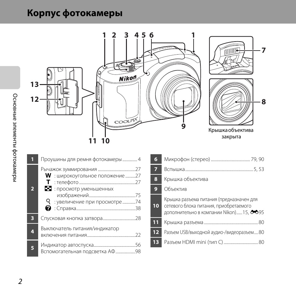 Схема фотоаппарата nikon coolpix