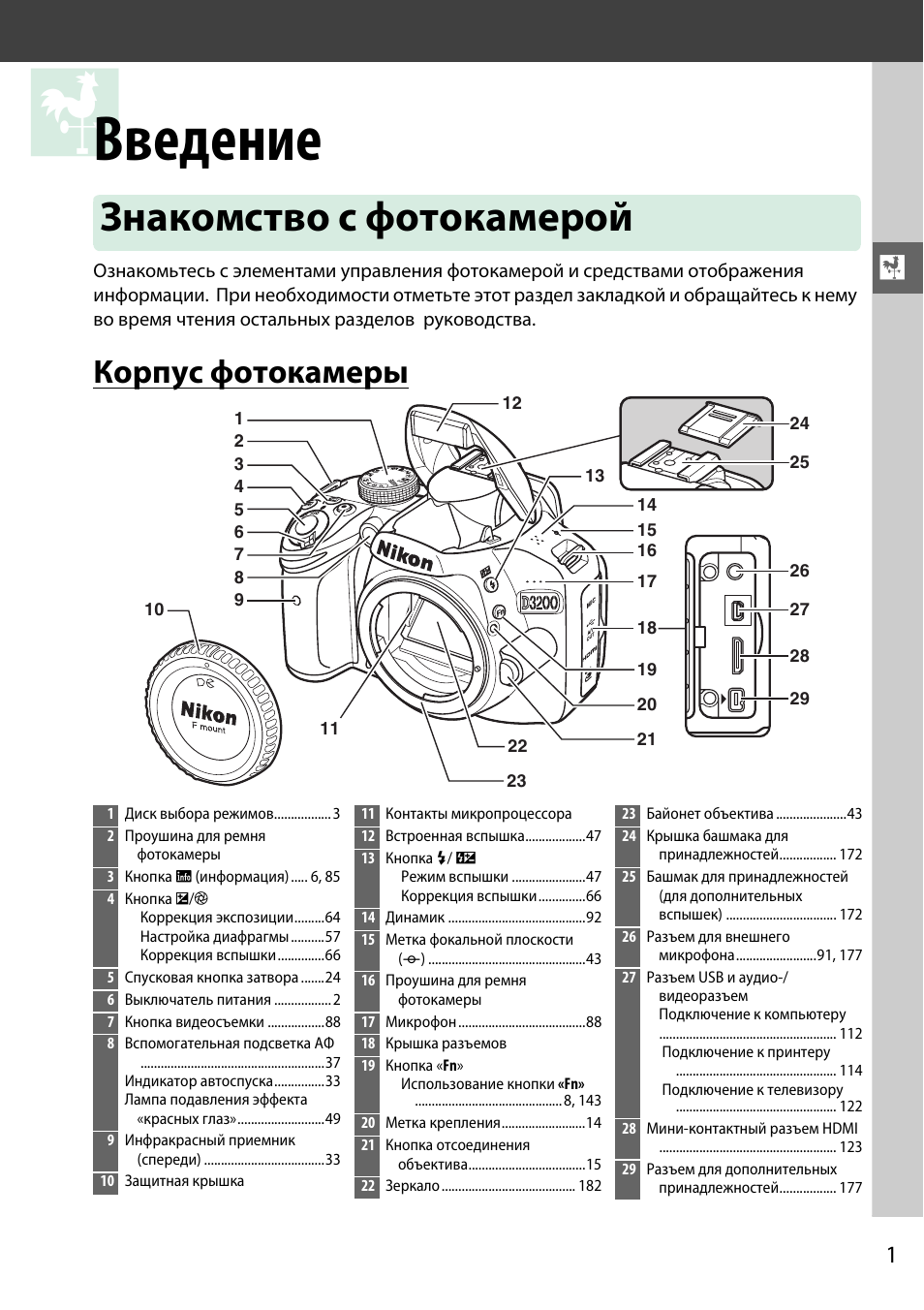 Nikon d3100 инструкция по использованию с картинками