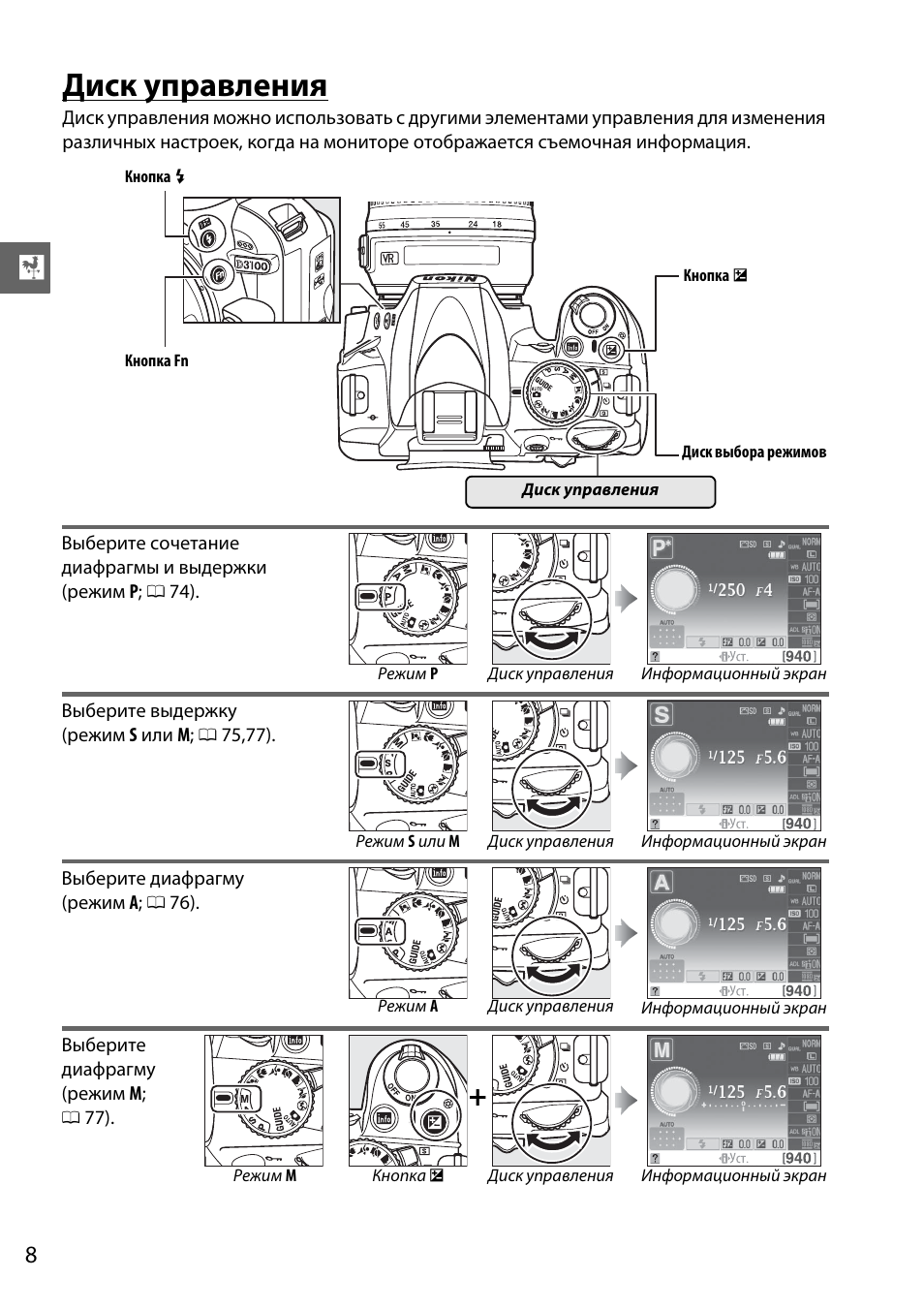 Nikon d3100 инструкция по использованию с картинками