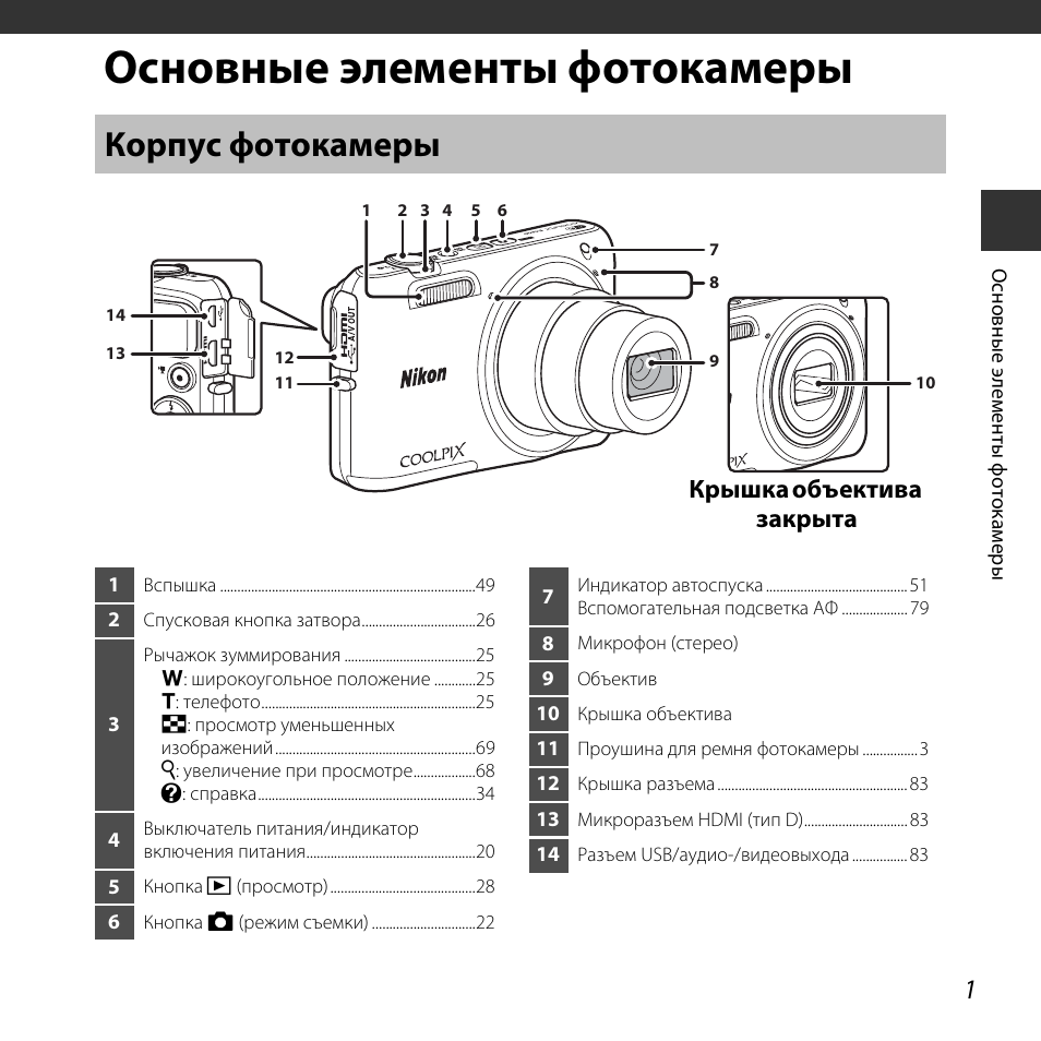 Схема фотоаппарата nikon coolpix