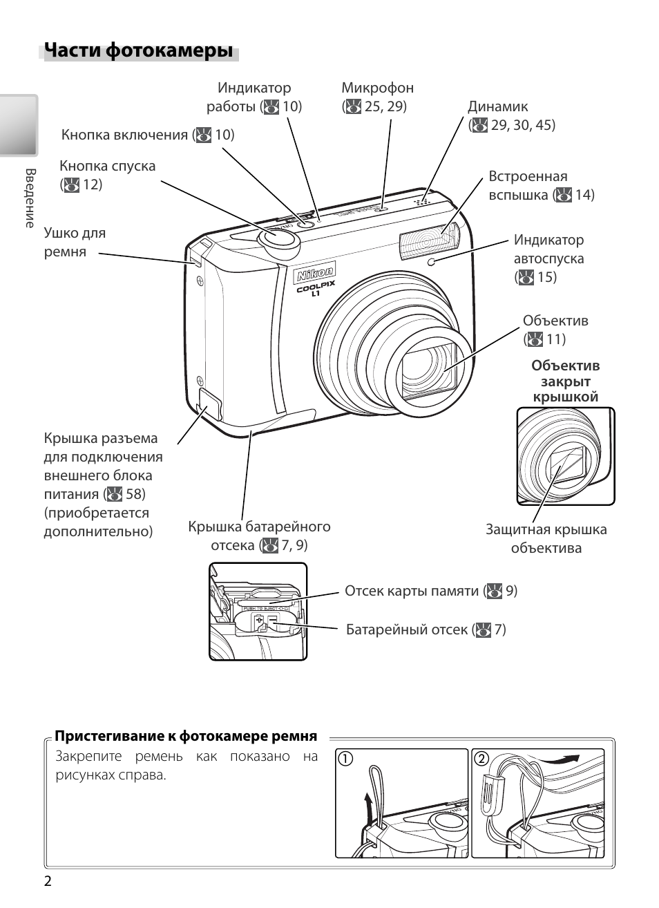 Части фотоаппарата названия в картинках