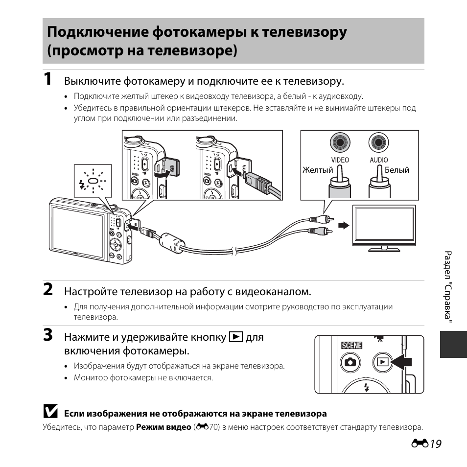 Как подключить фотоаппарат к телевизору через usb и просмотреть фото