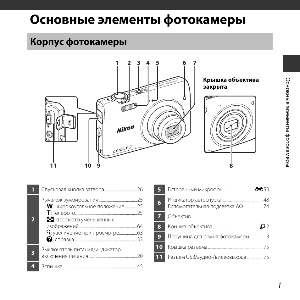 Схема фотоаппарата nikon coolpix