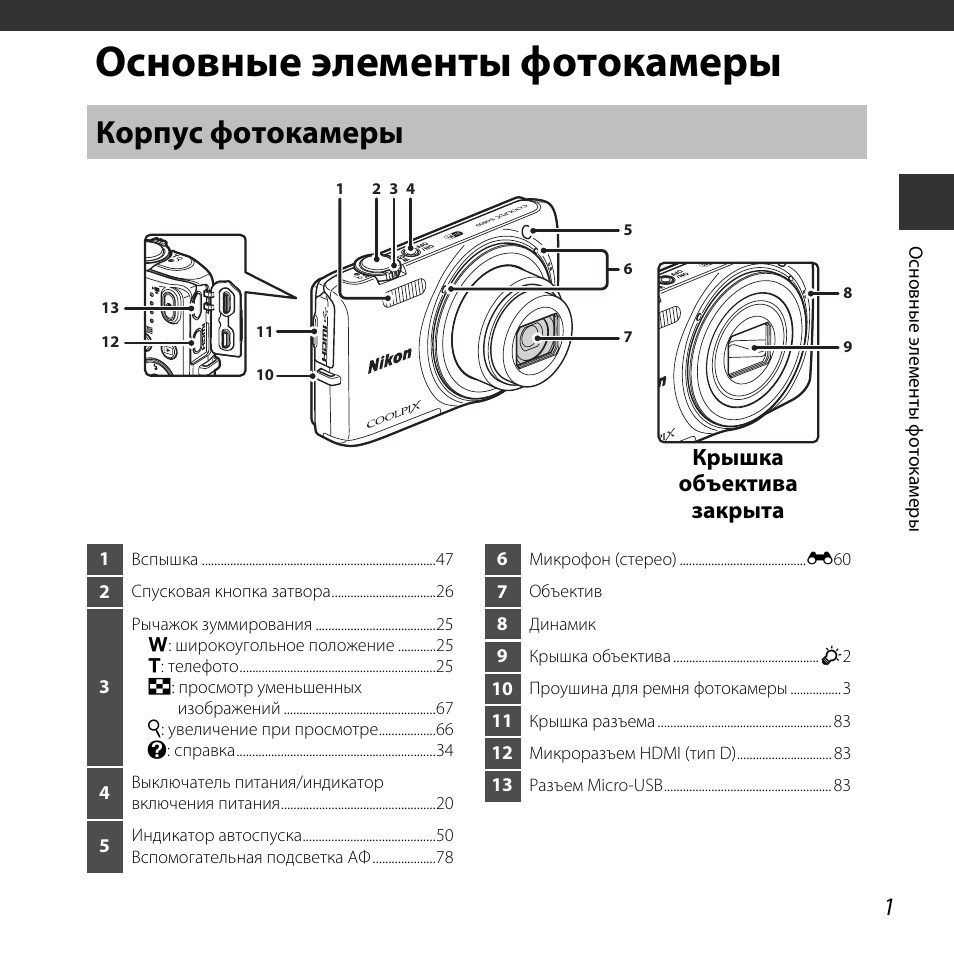 Схема фотоаппарата nikon coolpix