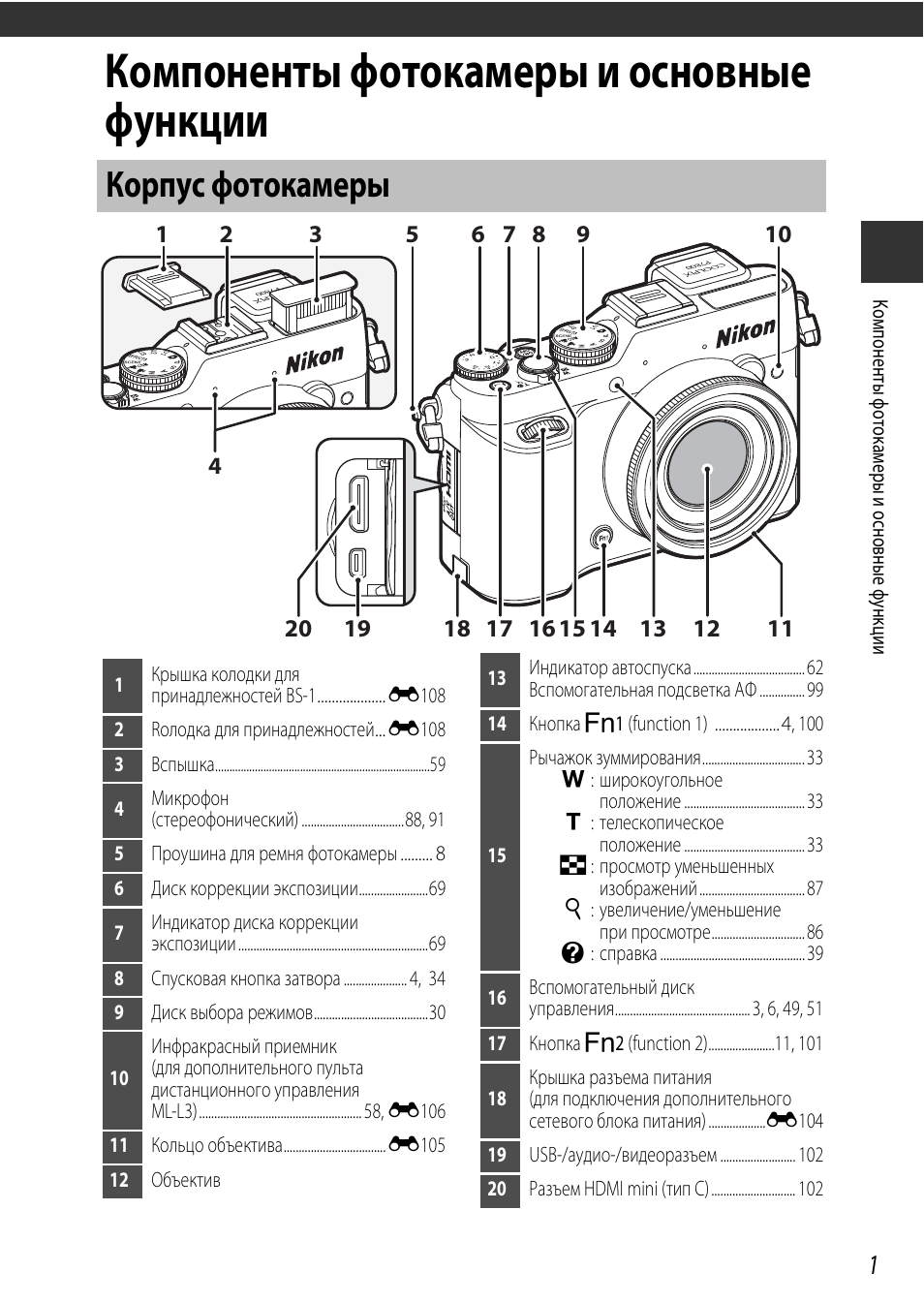 Схема фотоаппарата nikon coolpix