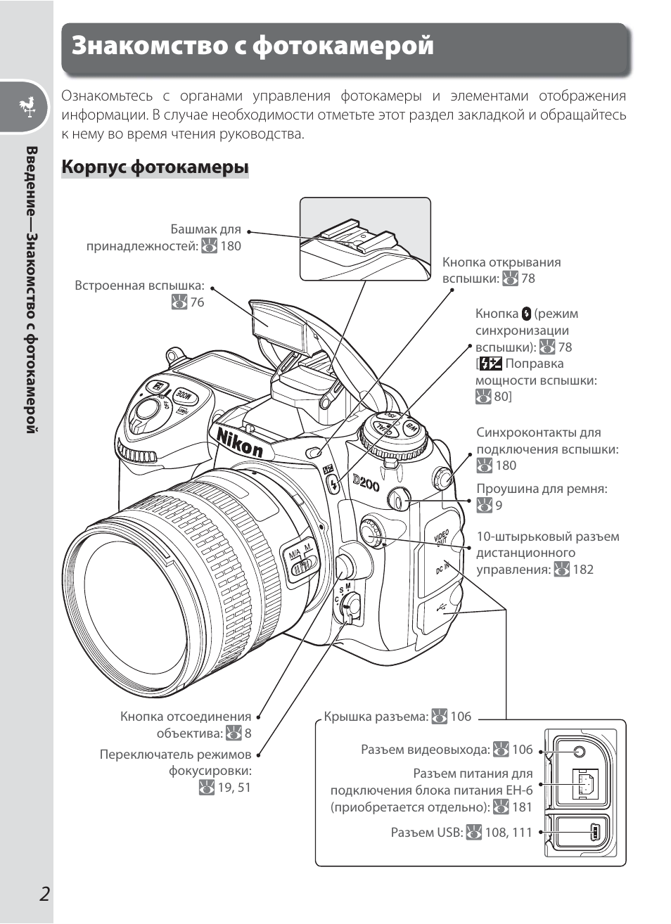 Схема фотоаппарата nikon