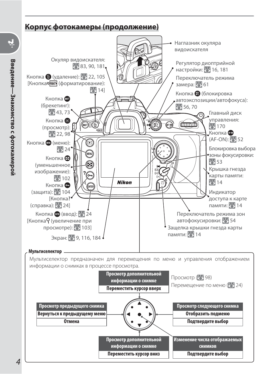 Карта памяти для d3100