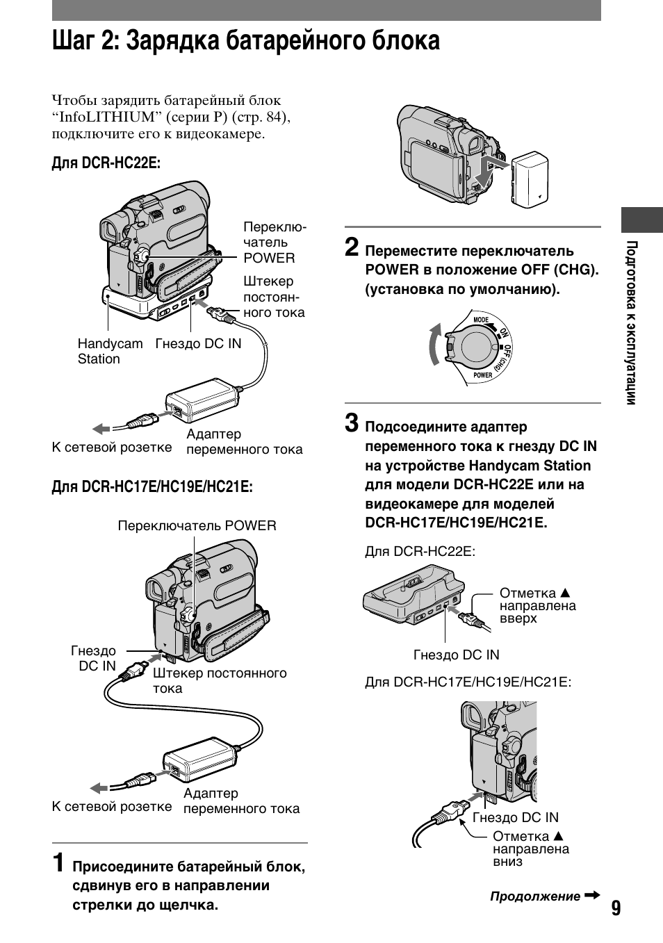 Блок инструкция. Sony DCR hc19e. Видеокамера Sony DCR-hc21e. DCR-hc22e детали. Механизм камеры Sony DCR hc17e.