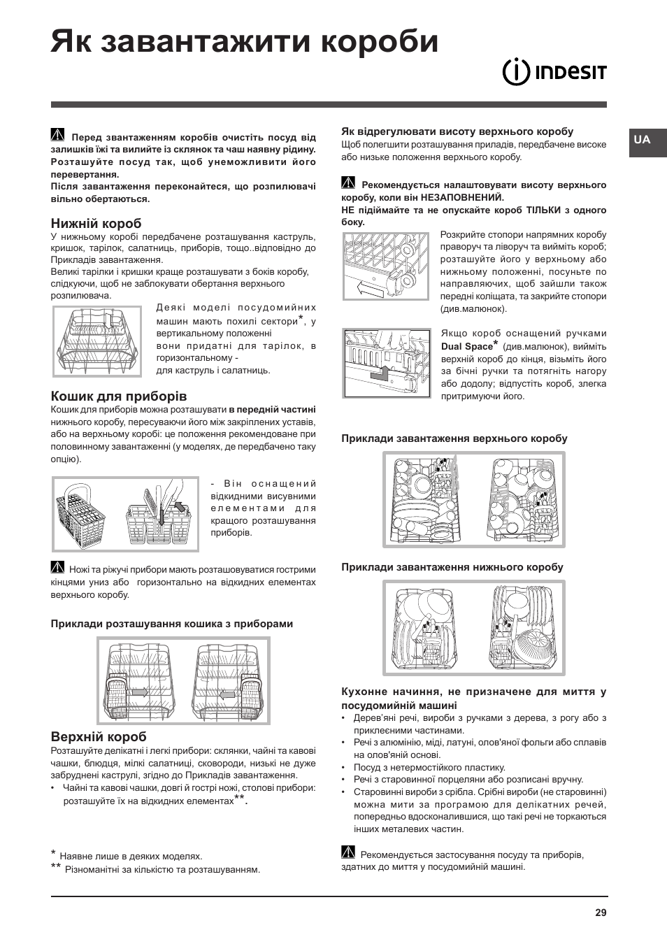 Инструкция 14. Посудомоечная машина Indesit dis 14 инструкция. Индезит посудомоечная машина режимы dis 14. Индезит посудомоечная машина инструкция по эксплуатации dis14. Индезит посуда посудомоечная инструкция.