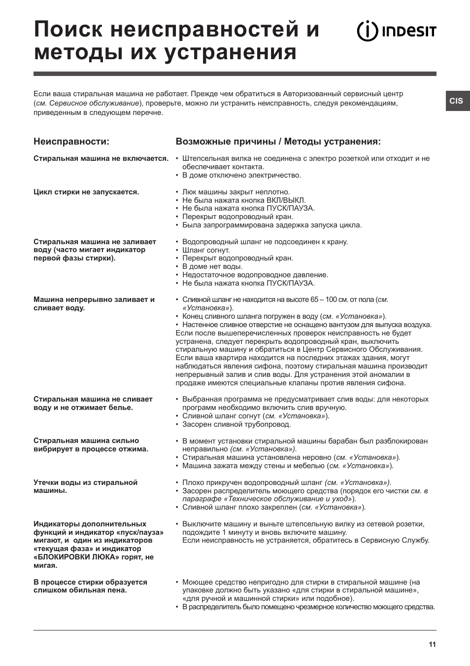 Прошивка процессора индезит iwsc 5085 cis минск