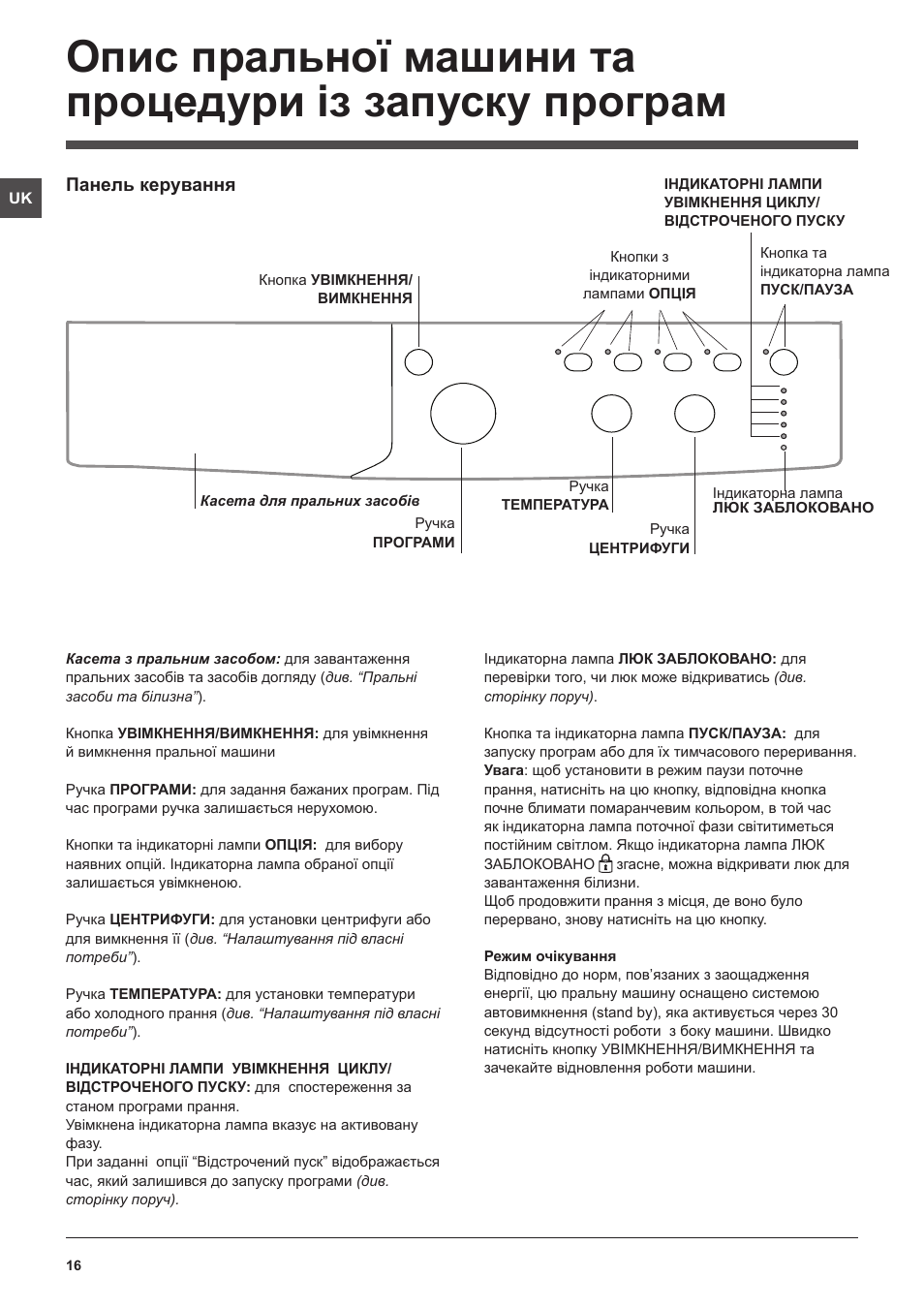 Машинка индезит инструкция. Индезит IWUC 4105 инструкция. Индезит 5105 инструкция. Стиральная машина IWSC 5105 инструкция. IWUC 4105 инструкция на русском режимы.