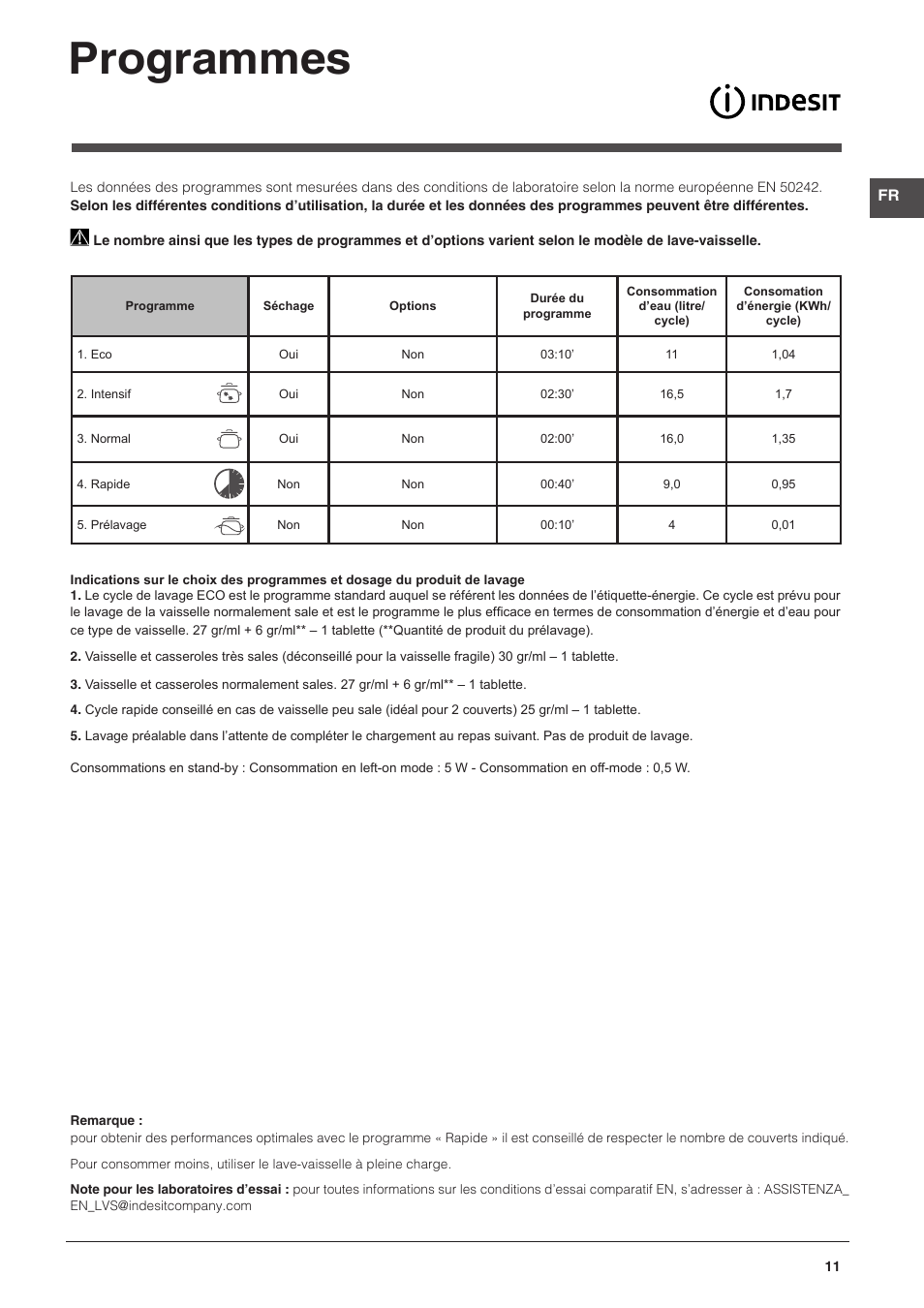 Индезит посудомоечная машина инструкция DFG 15b10 eu