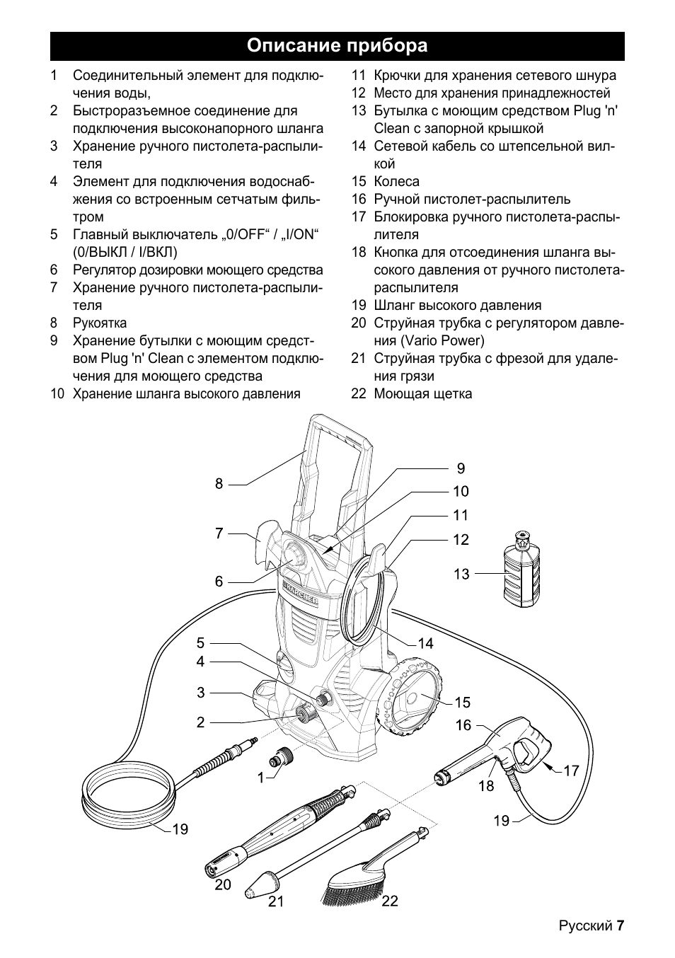 Karcher k5 Compact схема