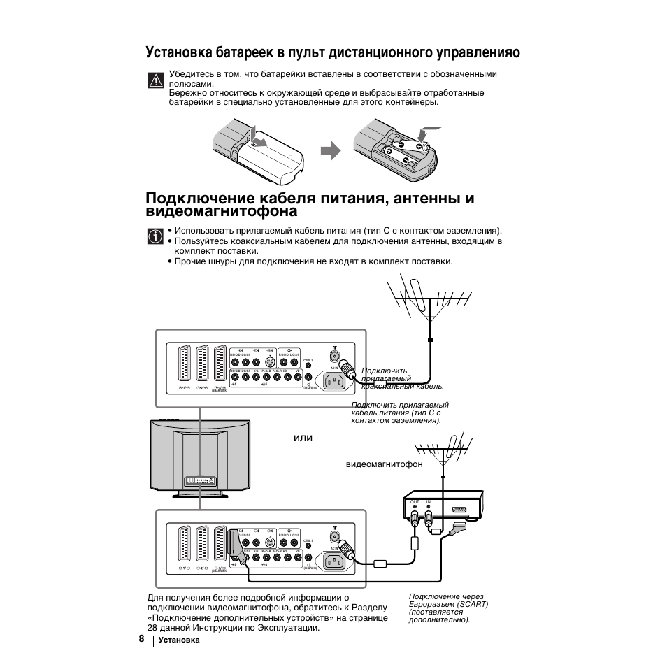 Как подключить кассетный видеомагнитофон к телевизору. Схема подключения видеомагнитофона. Видеомагнитофон JVC HR p126 схема. Схема подключения видеомагнитофона к компьютеру. Sony kz-32ts1.