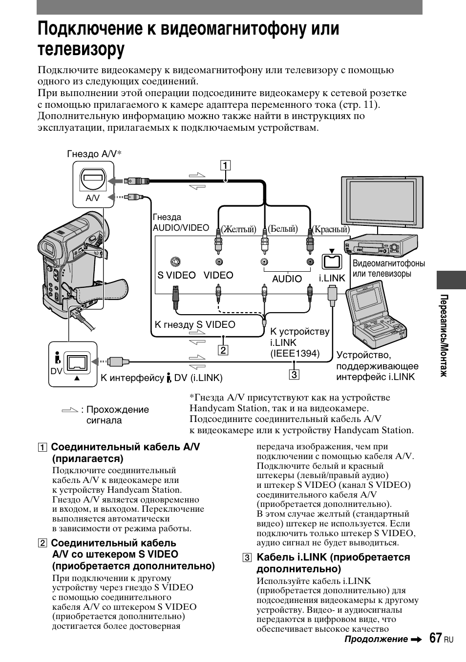 Как подключить кассетный видеомагнитофон к телевизору. Схема подключения видеомагнитофона к телевизору самсунг. Как подключить кассетный видеомагнитофон к современному телевизору. Схема подключения видеомагнитофона. Схема подключения видеомагнитофона KVC К телевизору.