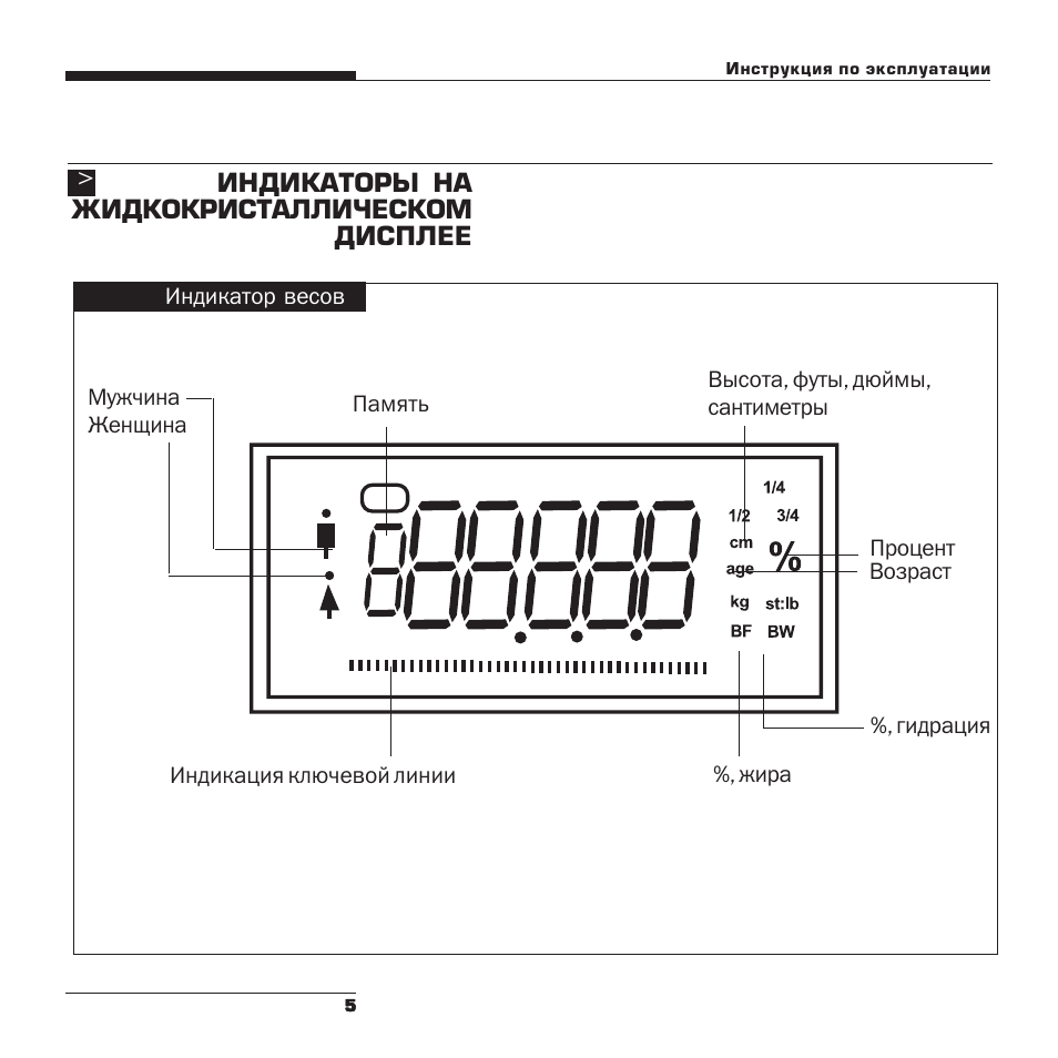 Дисплей инструкция. Весы Bork SC EFF 3015 GY. Весы Bork SC EFF 3815 tr. Bork 3815 инструкция. Весы Wellton WS-154bf.