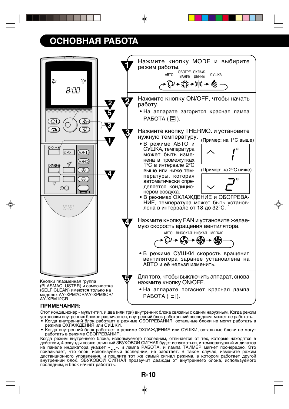 Пульт sharp инструкция. Кондиционер Шарп CRMC -A 665. Sharp Corporation кондиционер пульт. Кондиционер Sharp CRMC-a665jbez инструкция. Пульт к кондиционеру Шарп CRMC-a469jbe0.