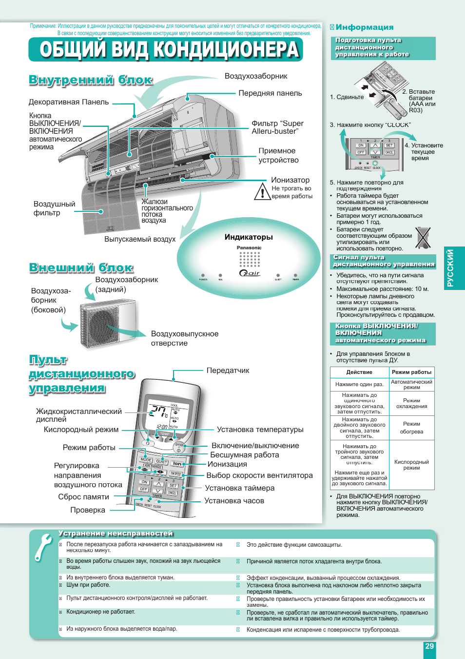 Кондиционер panasonic инструкция к пульту. Сплит система Панасоник пульт управления. Кондиционер Панасоник инвертор пульт управления. Пульт управления сплит системы Панасоник а75с2713. Кондиционер Панасоник пульт управления инструкция.