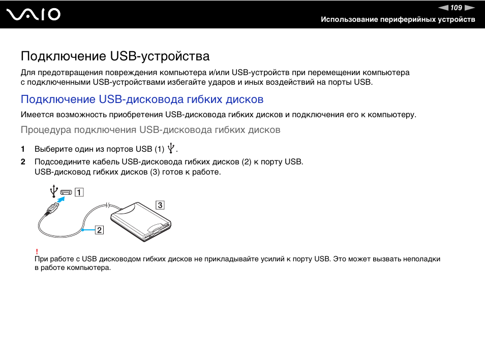 Подключи usb диск. Устройства подключкни USD. Какие диски подключаются к компьютеру через USB-порт?. Подключаемые устройства USB. Подключенные устройства через юсб.