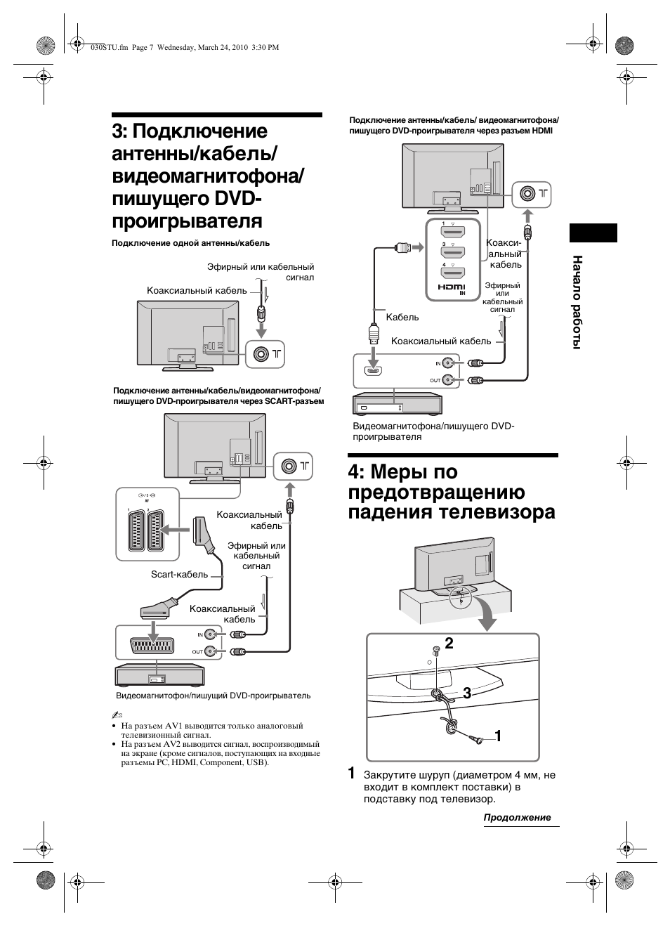 Kdl 32ex600 схема