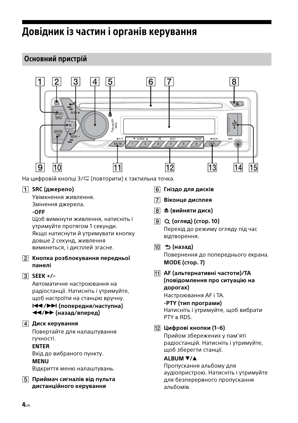 Схема sony cdx g1000ue