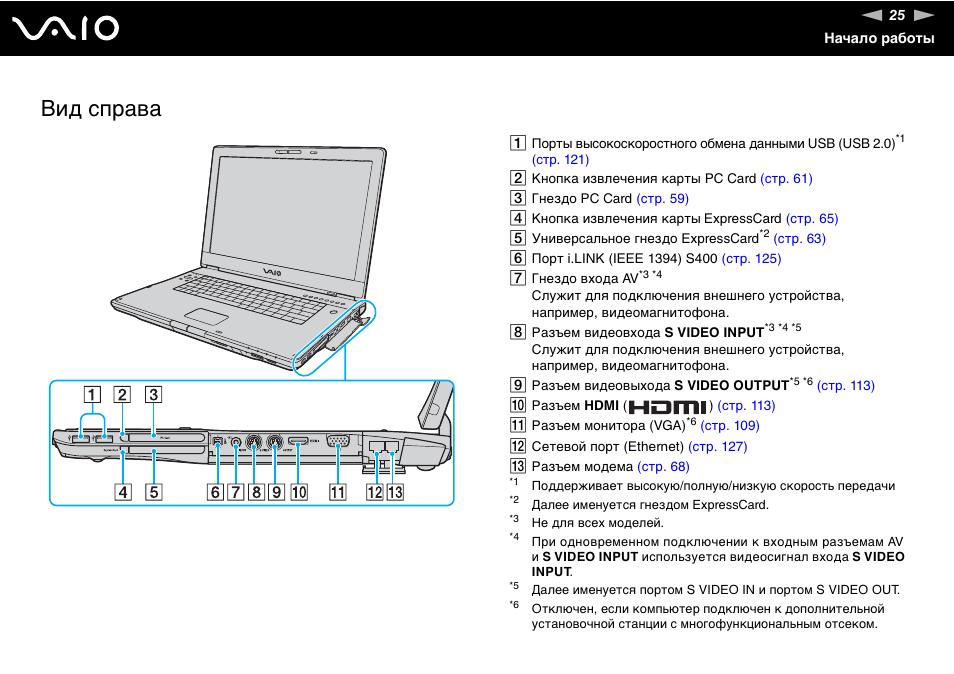 Схема sony vaio pcg 71211v