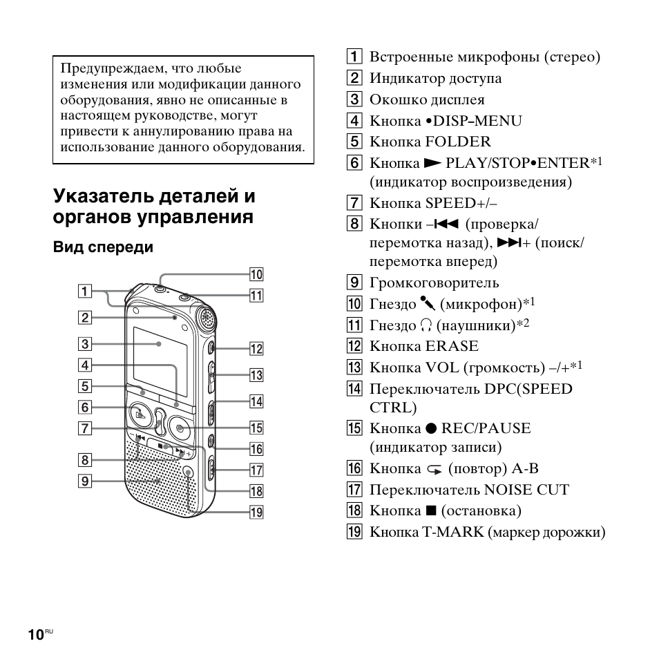 Видеорегистратор idr 403f инструкция