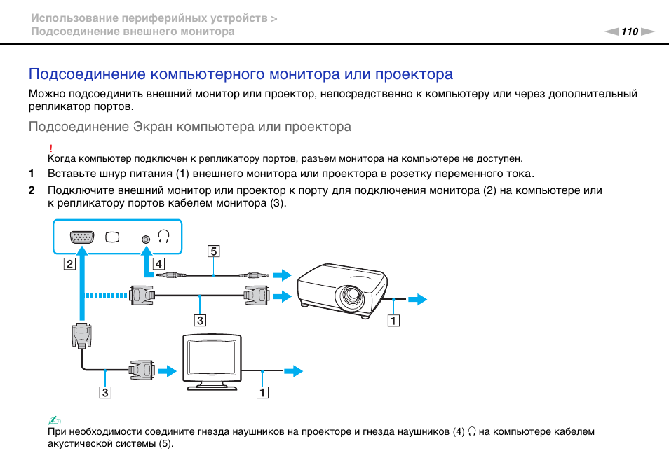 Схема подключения компьютера к монитору