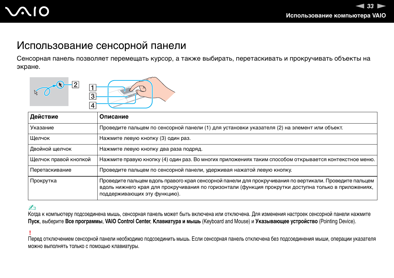 Инструкция mr. Sony VGN-fw11mr. Инструкция по применению сенсорной плиты. VAIO P мануал. Alps pointing-устройство для VAIO.