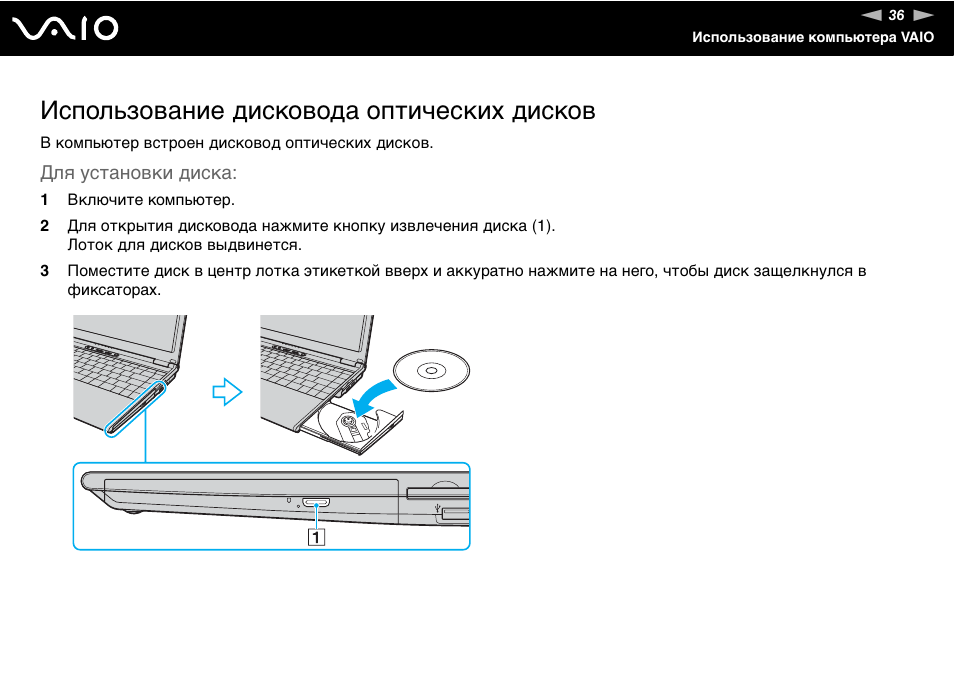 Использовать дисковод. Клавиши для открытия дисковода. Как открыть дисковод на ПС 4. Кнопка выдвижения диска на компьютер. Как открыть дисковод на ПС 3.