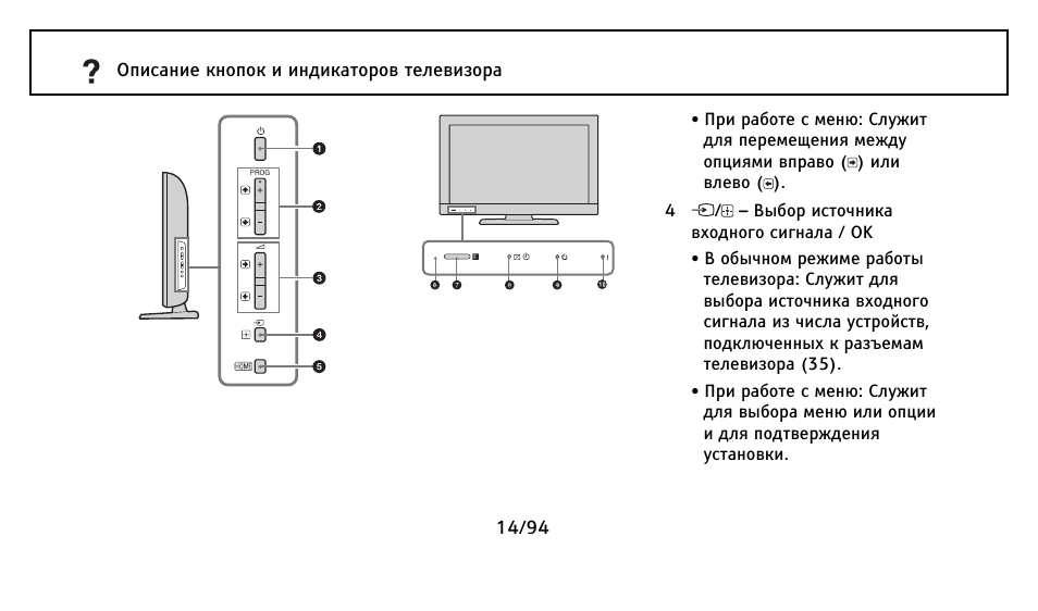 Kdl 32ex600 схема