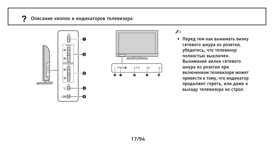 Sony kdl 32ex402 схема