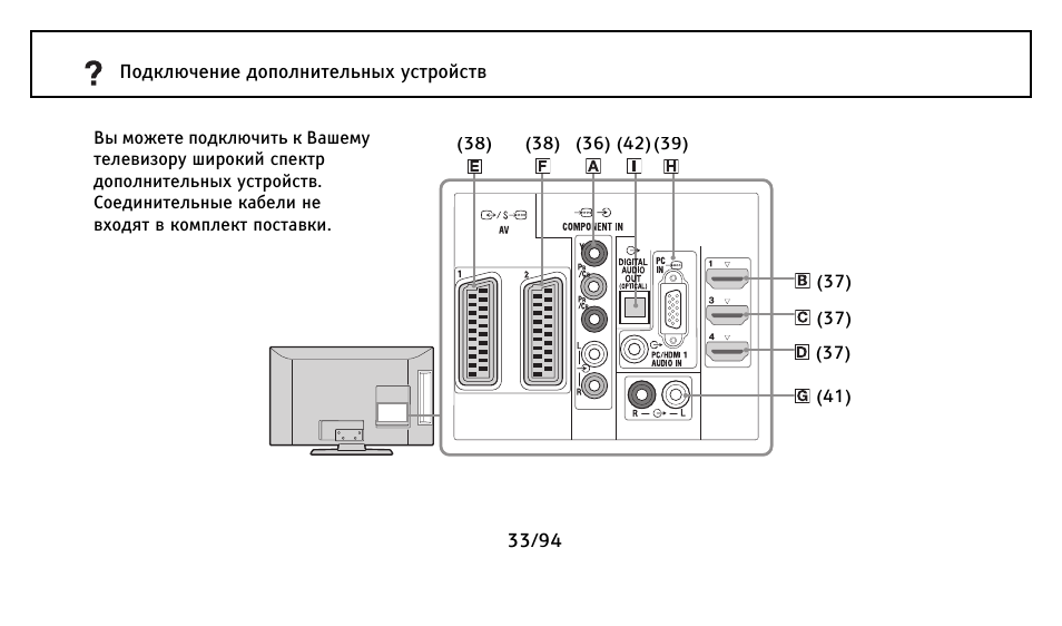 Как подключить sony kdl