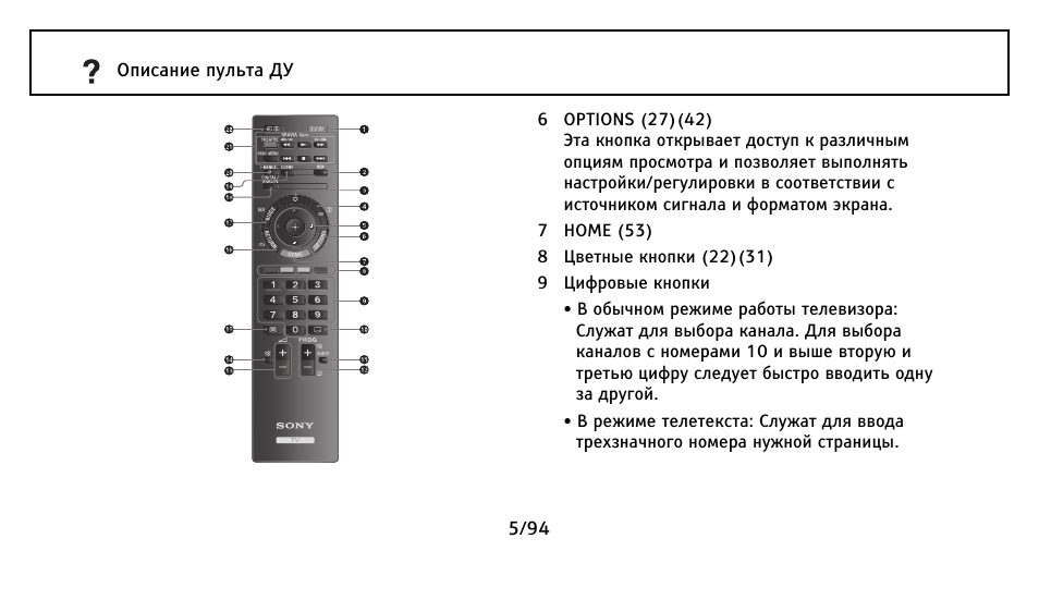 Описание телевизора. Пульт сони телевизор инструкция. Источник сигнала на пульте. Кнопка меню на пульте телевизора Sony. Пульт от телевизора сони инструкция.
