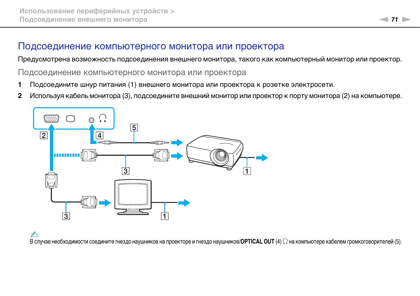 Подключение к компьютеру периферийных устройств